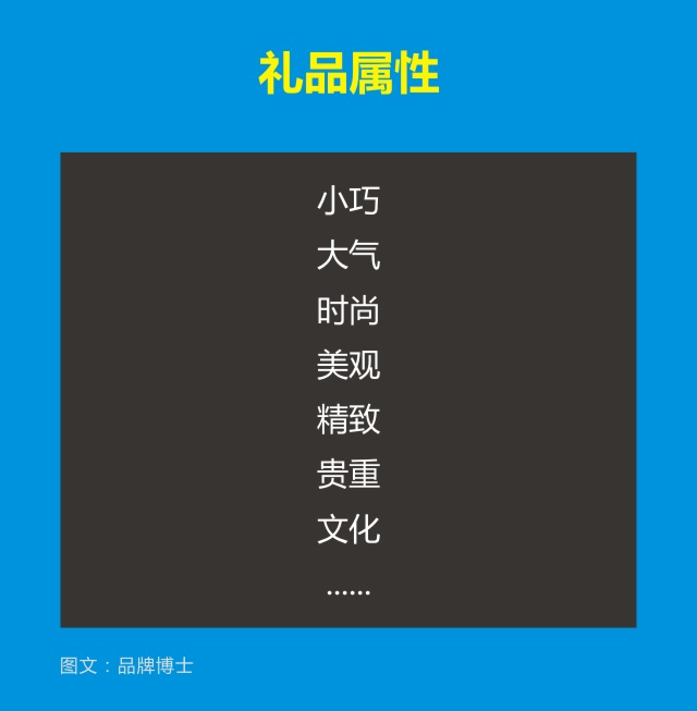 6.礼品属性.jpg
