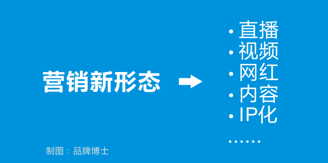 4 营销新形态.png