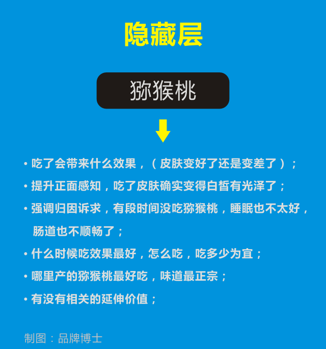 3.隐藏层.png